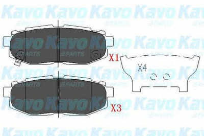 KAVO PARTS kbp8022 -  Комплект тормозных колодок, дисковый тормоз